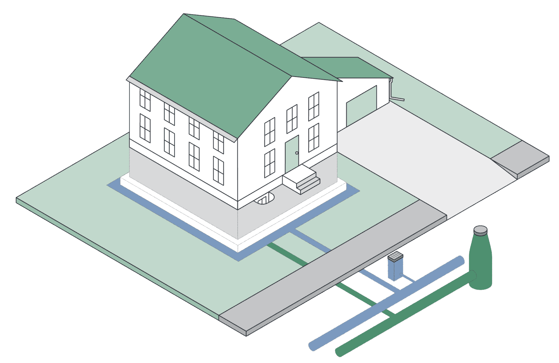 neighbourhood flood risk tool